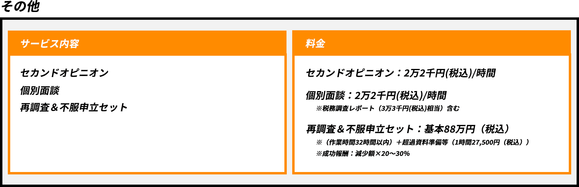 料金体系図