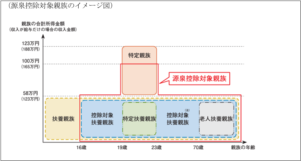 スクリーンショット 2026-01-08 113848 スクリーンショット 2026-01-08 113848